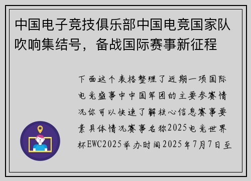 中国电子竞技俱乐部中国电竞国家队吹响集结号，备战国际赛事新征程